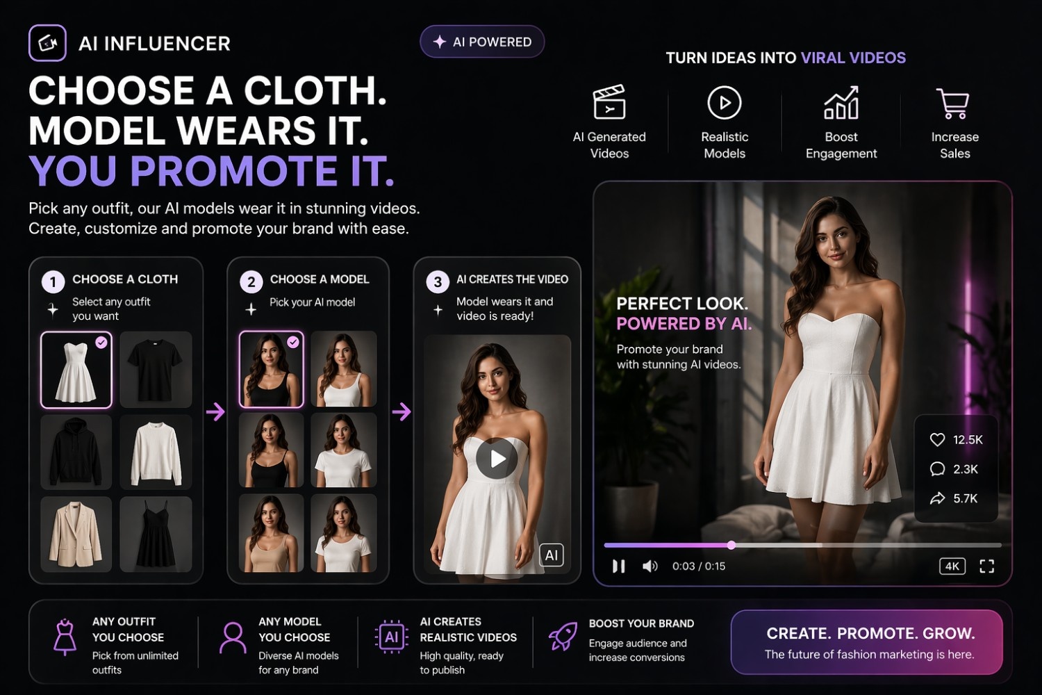 Influencify – AI Influencer SaaS Platform for Viral Reels & AI Videos (Node.js Script) - 2