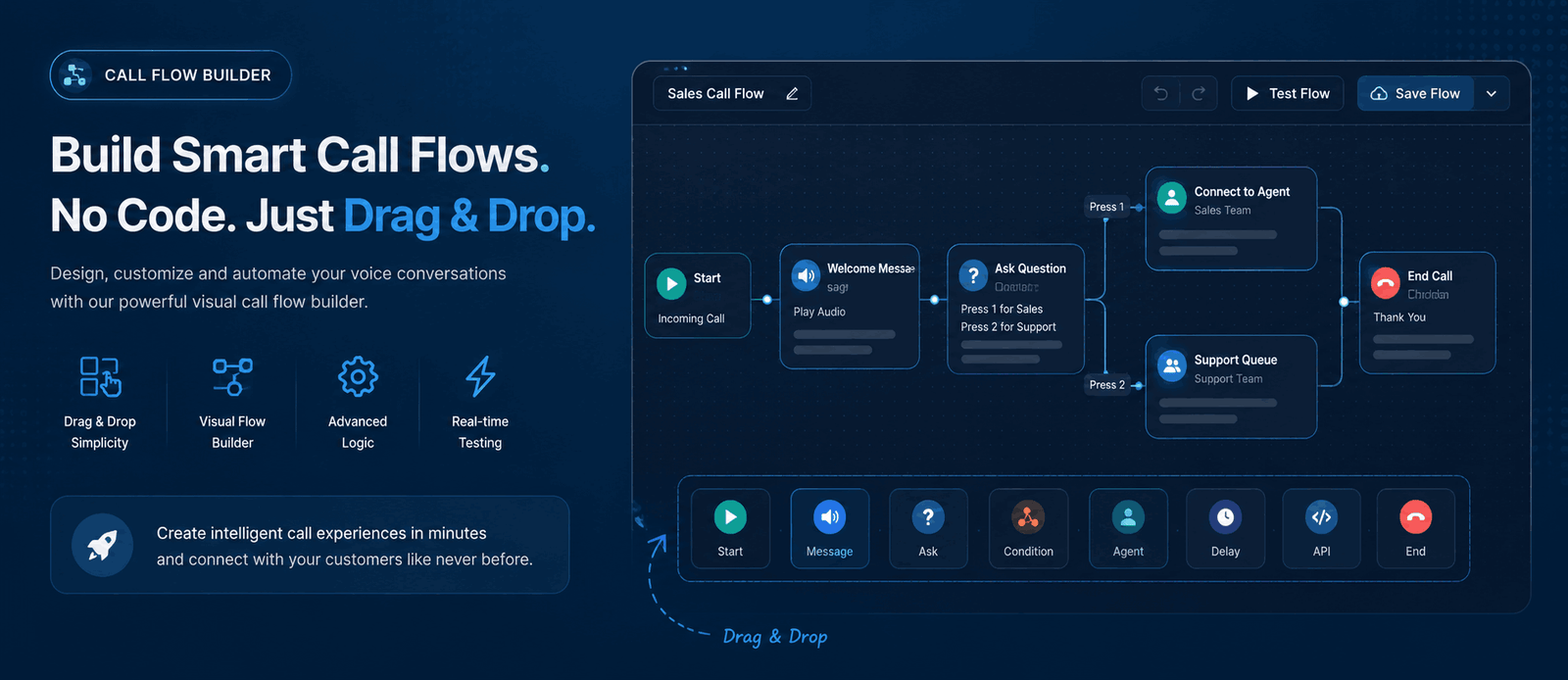 Call Flow Builder