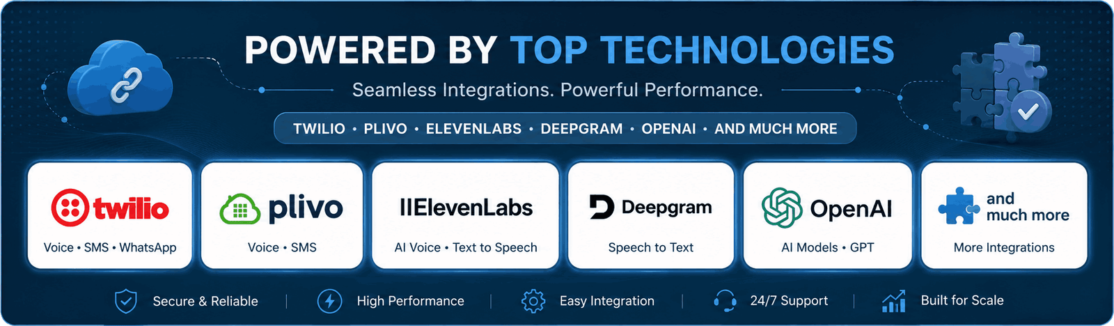 Powered Technologies