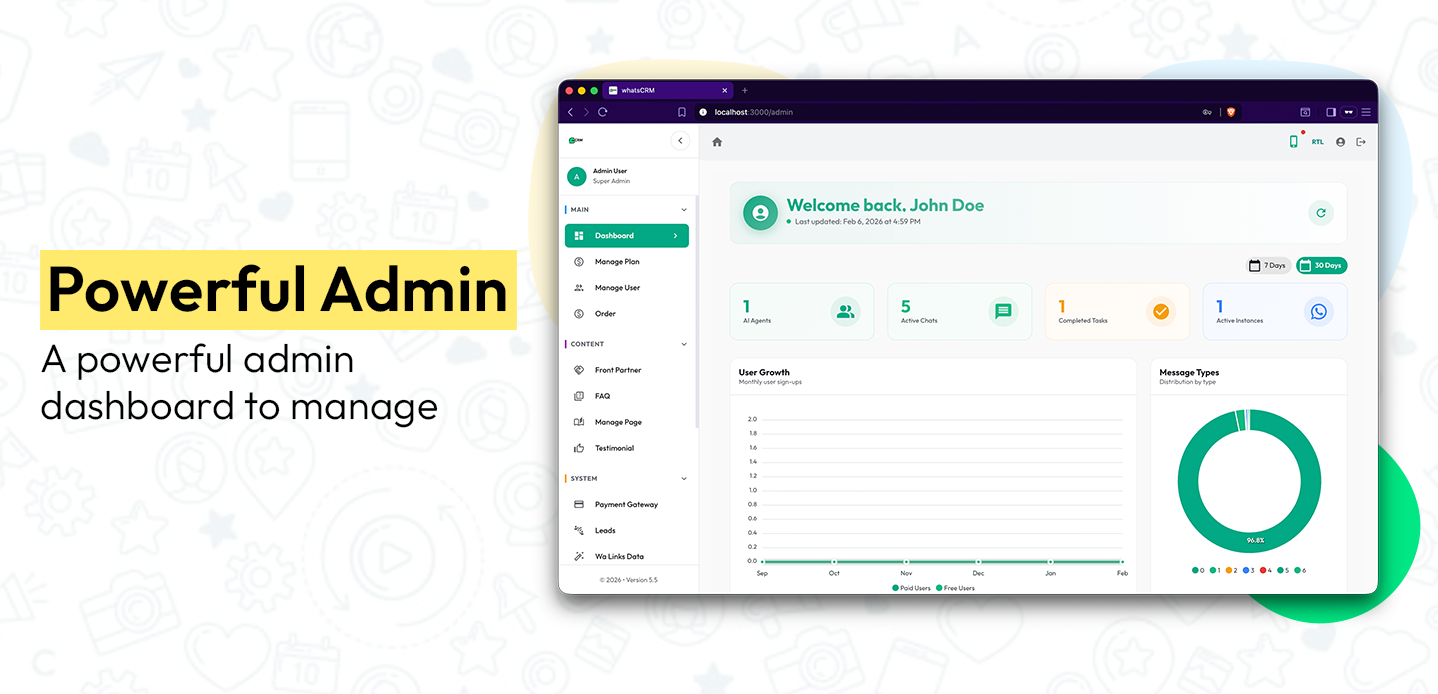 Admin Dashboard
